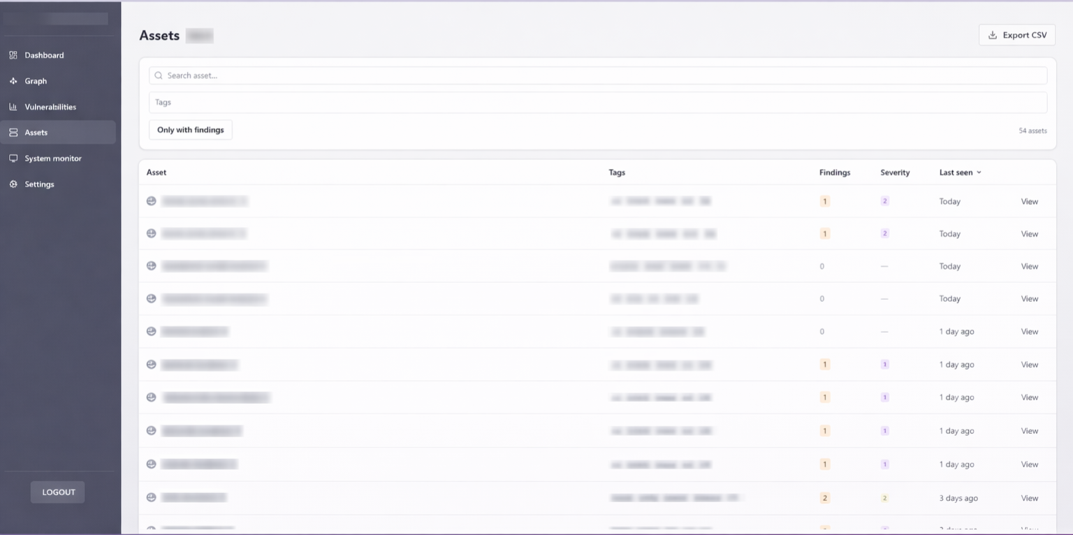 CyberSAM asset inventory — discovered assets and services